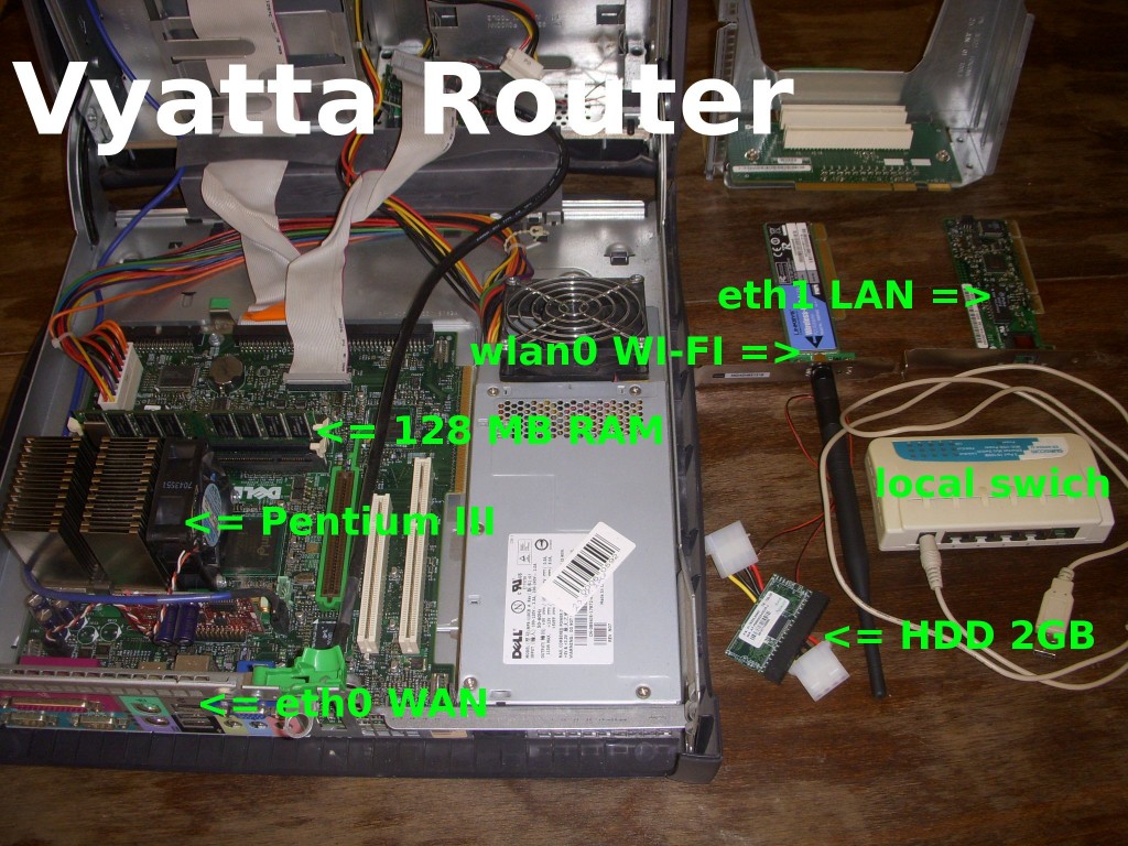 vyatta router