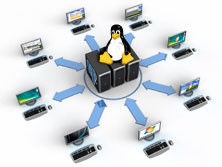 linux advanced routing