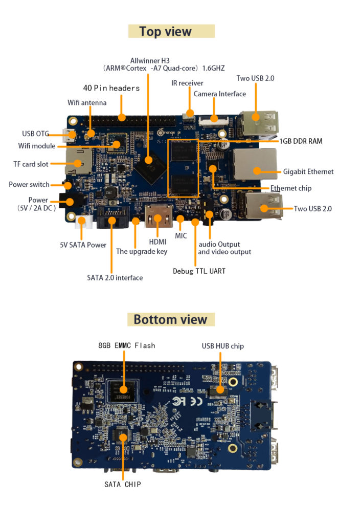  Orange  Pi  Plus install Ubuntu server 14 04 loboris image  