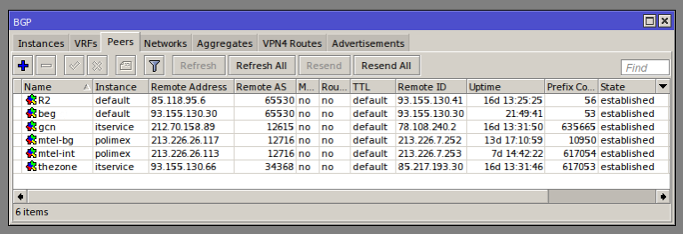 Mikrotik dynamic dns настройка