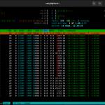 Кеширащ DNS сървър Bind в Ubuntu