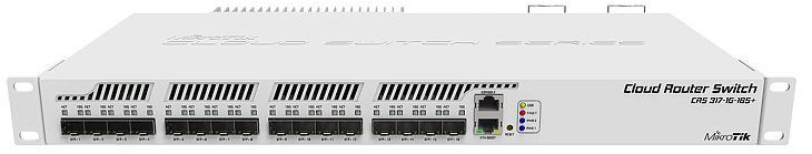 You are currently viewing MikroTik CRS317-1G-16S+RM