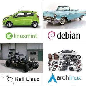 Read more about the article Linux Distro cars