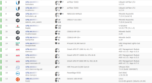 Read more about the article LibreNMS