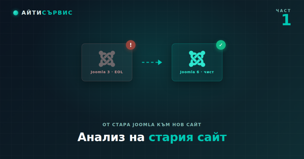 От стара Joomla към нов сайт (част 1): анализ на компрометирания сайт