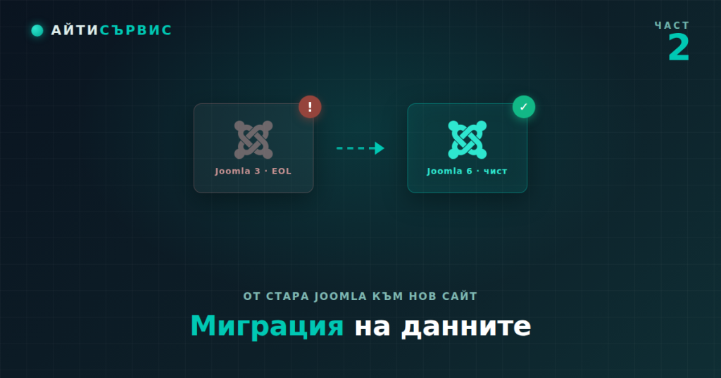 От стара Joomla към нов сайт (част 2): миграция на данните