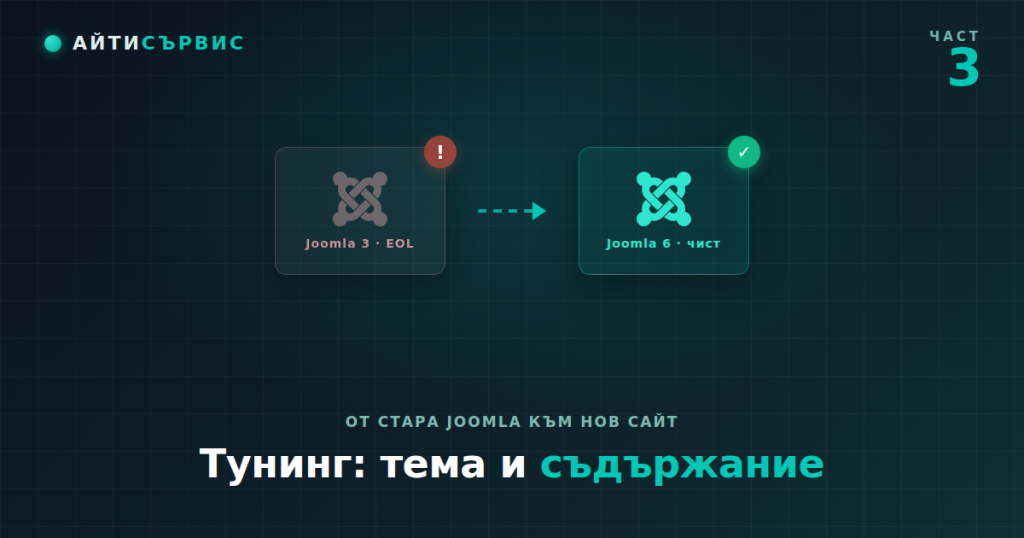 От стара Joomla към нов сайт (част 3): тема, навигация и съдържание