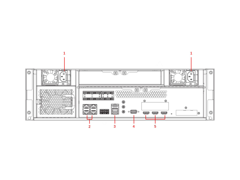 Заден панел на Dahua DSS7016DR-S2: две захранвания, четири мрежови порта, HDMI/VGA.