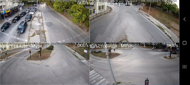 Мозайка от DSS — обзорните камери на живо.