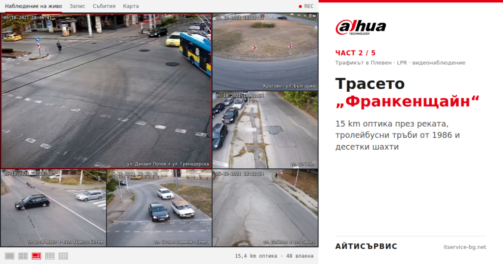 Системата за управление на трафика в Плевен (част 2): Трасето „Франкенщайн“