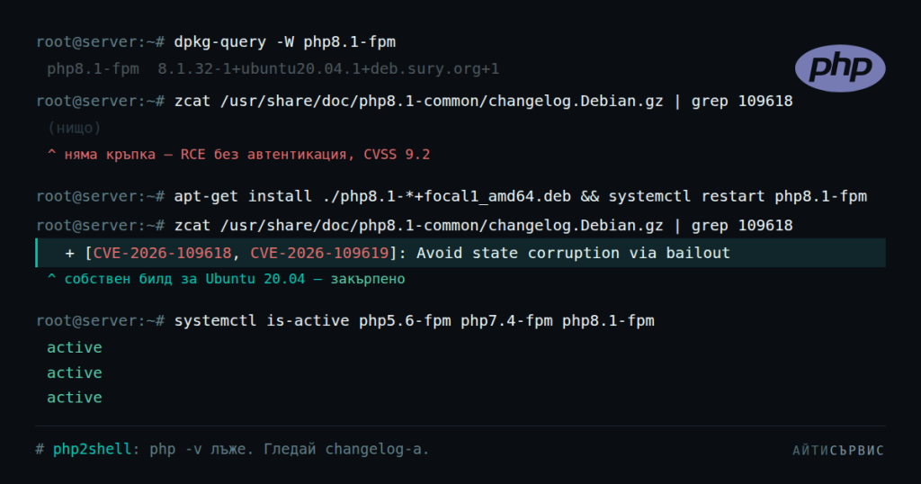 php2shell (CVE-2026-109618/109619): как закърпихме PHP и на стар Ubuntu 20.04